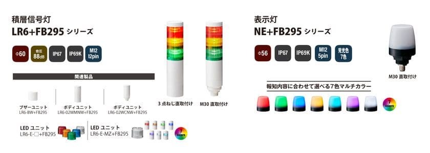 IP69K対応積層信号灯・表示灯
「LR6＋FB295」「NE＋FB295」7月25日発売！