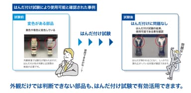 コアスタッフ、はんだ付け試験の実施サンプル例
