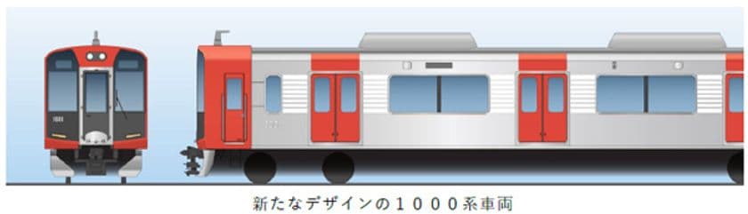 2025年8月下旬から順次、急行用1000系車両を
『Re Vermilion（リ・バーミリオン）』（注）を用いた
デザインに変更します