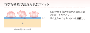 濡れた肌にフィットする秘密