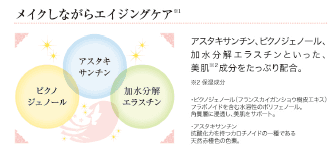 エイジングケアも