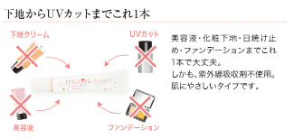 オールインワンファンデ