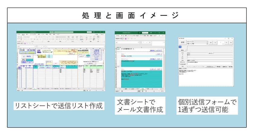 誰でも簡単にExcelからメールを一括送信できる送信ツール
『ビジネス用EXCELメール一括送信マクロ』が
Windows 11に本格対応したバージョンアップ版を公開！！