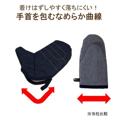 まるで素手ミトン　手首を包むなめらか曲線