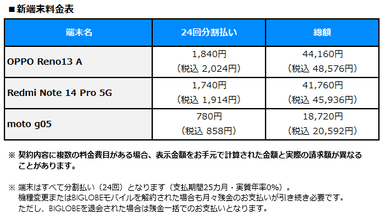 新端末料金表