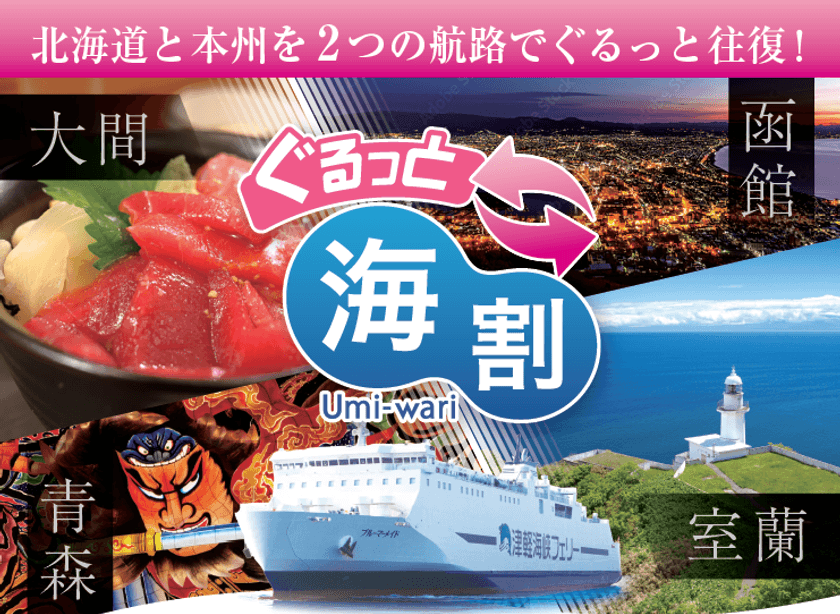 北海道と本州を2つの航路でぐるっと往復
『ぐるっと海割』7月14日から予約販売開始！