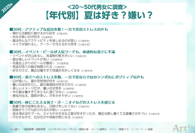 画像3（夏は好き？嫌い？年代別調査）
