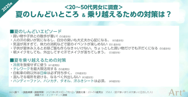 画像4（夏のしんどいところと対策は？）