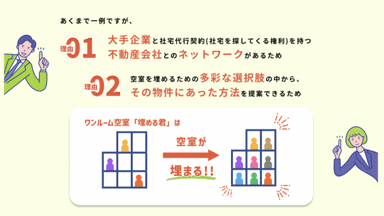 サービスの特長をご紹介します