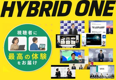遠隔撮影・配信サービス「ハイブリッド・ワン」のご紹介