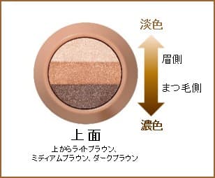 『グラデシャドウスティック』上面