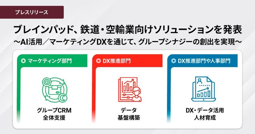ブレインパッド、鉄道・空輸業向けソリューションを発表、
大規模データを活かすAI活用／マーケティングDXを通じて、
グループシナジーの創出を実現