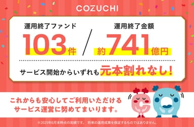 運用終了実績