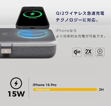 ガジェット好きも唸る、ハイスペック設計。