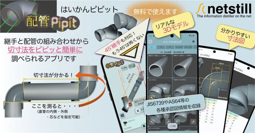 配管の切寸法が簡単に！配管はかどるアプリ
「配管Pipit」が18,000DL突破！　
Pro版1ヶ月無料キャンペーンを7月20日から期間限定で実施