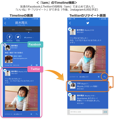iamのTimeline機能