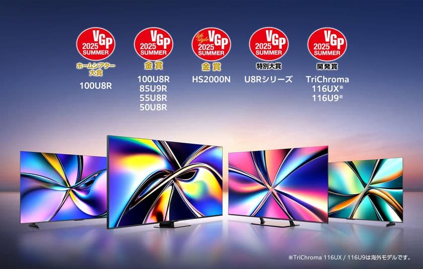 ハイセンスジャパン、
VGP2025 SUMMERで4K液晶テレビ100U8Rが
「ホームシアター大賞」とU8Rシリーズが「特別大賞」、
116型UX／U9が「開発賞」と部門賞「金賞」を5部門で受賞