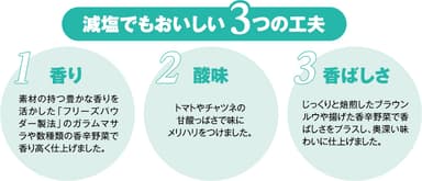 減塩でもおいしい3つの工夫