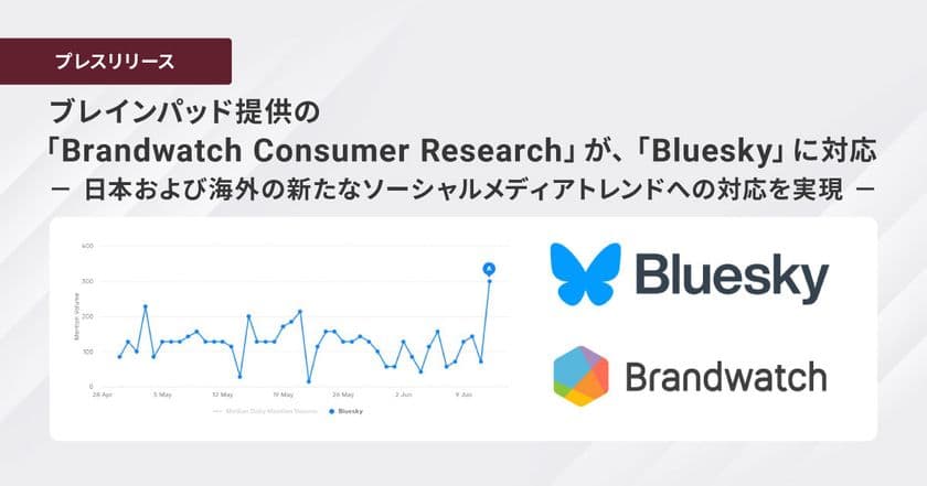 ブレインパッド提供の「Brandwatch Consumer Research」が、
「Bluesky」に対応