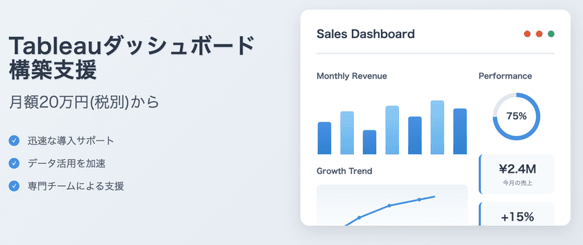 Tableauダッシュボードの構築支援・伴走型サポートを
7/15に開始！要件定義から運用定着までワンストップで支援