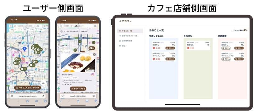 10万フォロワーのインフルエンサーが監修！
“今行きたい”と“今空いている”をつなぐ
カフェマッチングサービス『イマカフェ』
大阪市内でβ版をリリース