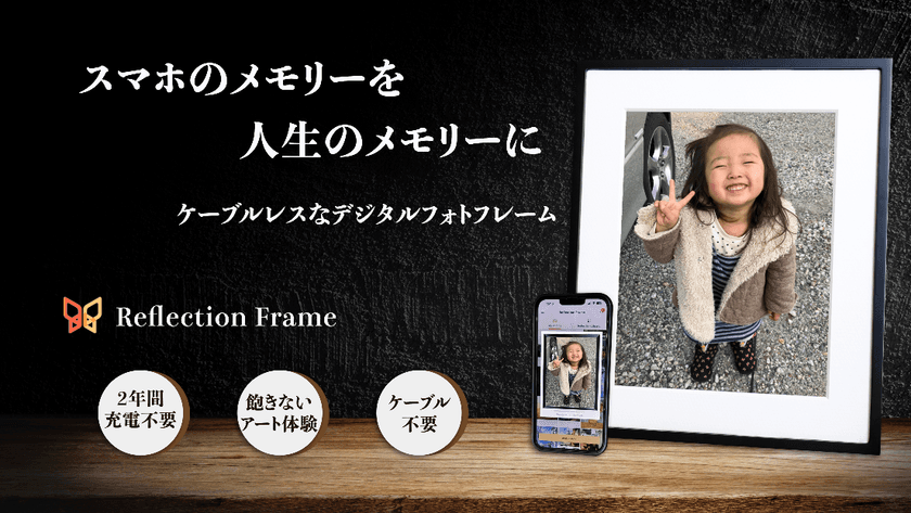 『スマホのメモリーを人生のメモリーに』
2年間充電不要のE Inkアートフレームを先行販売開始