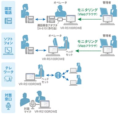 ご利用イメージ