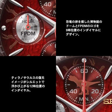 商品詳細1（ティラノサウルス）