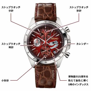 時計仕様