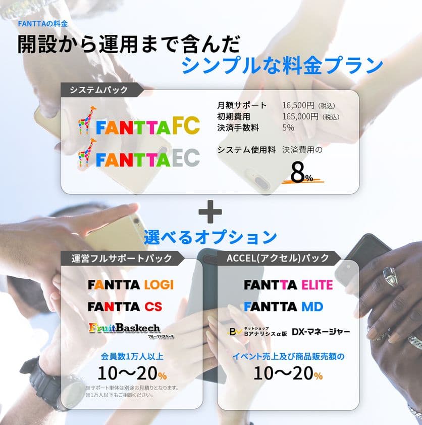 ファンクラブサービス「FANTTA(ファンタ)」が
新料金体系を導入いたしました
