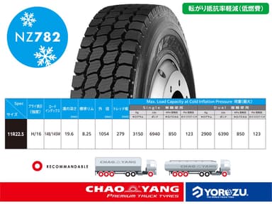 NZ782