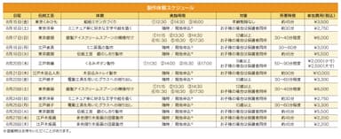製作体験の日程