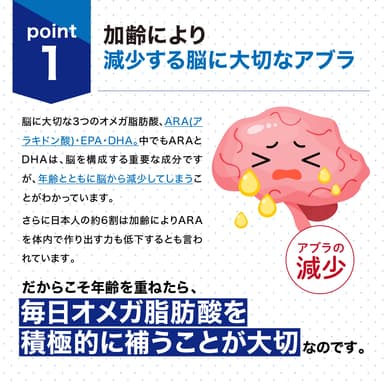 ポイント1