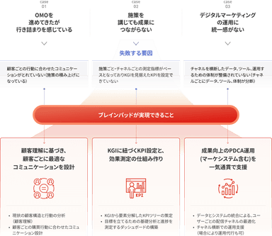 リリースのイメージ画像2