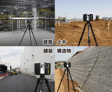 活用シーン