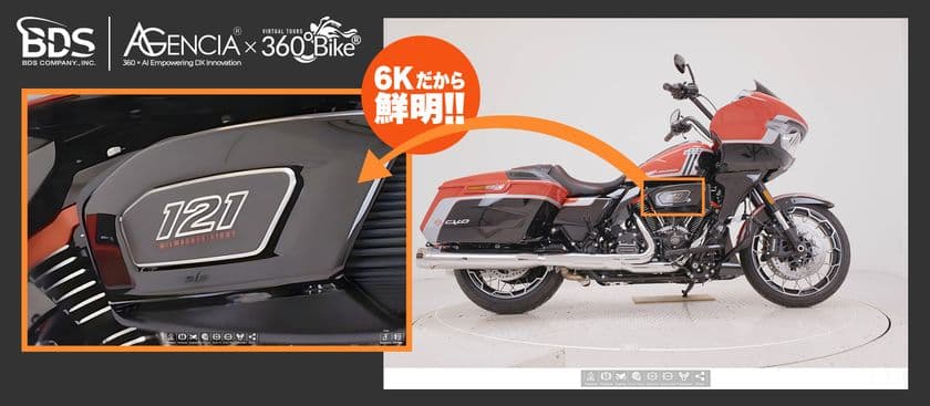 業界初、日本最大級のバイクオークション「BDS」が
6K高精細×360度ビューを本格導入