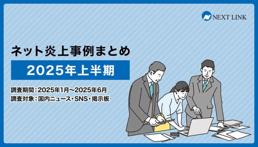 SNSでの著名人・企業アカウントによる炎上が続出　
誹謗中傷対策センターが
「2025年上半期の炎上事例データまとめ」を発表