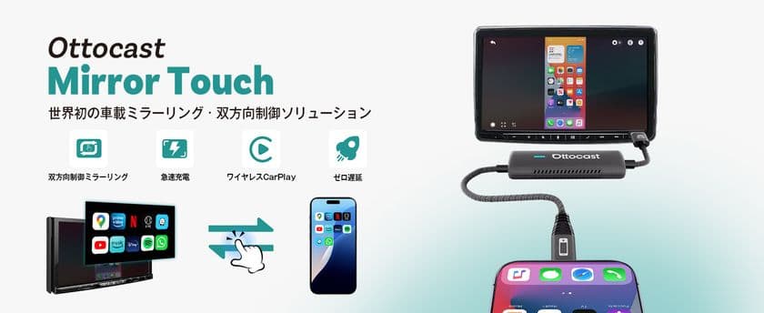 カーナビとスマホの双方向操作を可能にする
「Ottocast Mirror Touch」をご購入の方に
8月11日～8月30日の期間限定で20％OFFクーポンを配布！