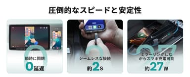 安全 × 快適 × スマートをすべて実現！