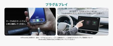 取り付け料金はゼロ、車の部品を一切取り外す必要はありません。