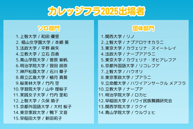 第14回カレッジフラコンペティション2025 出場者