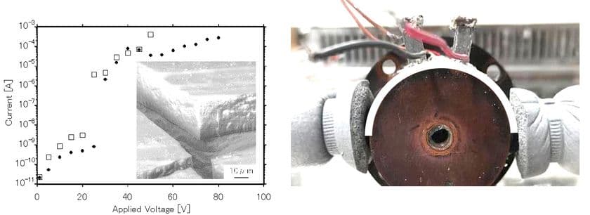 フレキシブル熱電発電モジュールで複雑形状と高熱伝導を実現　
8月21日・22日に大学見本市で公開