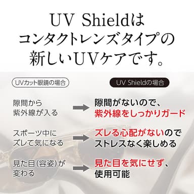 サングラスじゃない目の紫外線対策