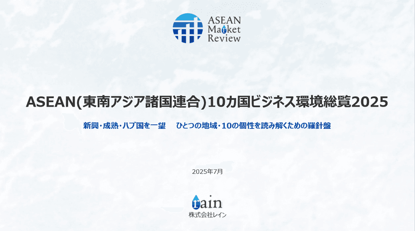 東南アジア進出の羅針盤「ASEAN Market Review」
レポートシリーズ提供開始　
第1弾『ASEAN10カ国ビジネス環境総覧2025』を販売