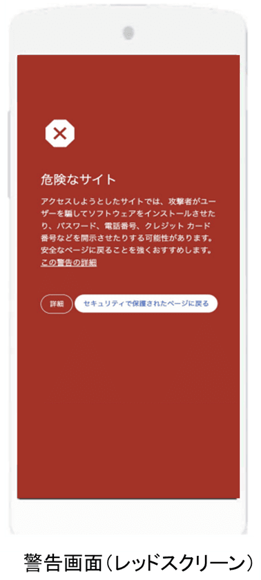 グーグル・クラウド・ジャパンとのフィッシング詐欺対策に関する
パートナーシッププログラム契約締結について　
～AI・機械学習を活用し、フィッシング対策を強化～