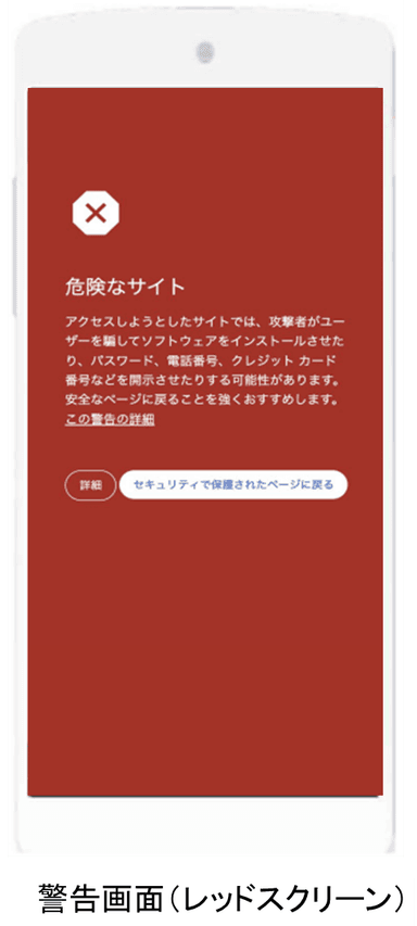 警告画面