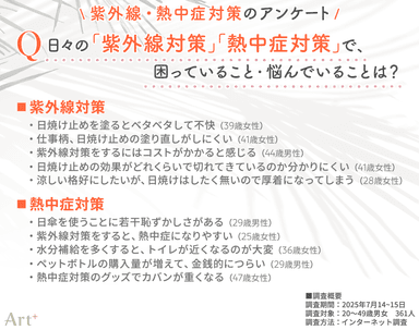 画像4（各対策で困っていること）