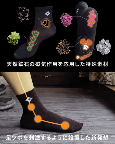 GEMERGY Socks効果