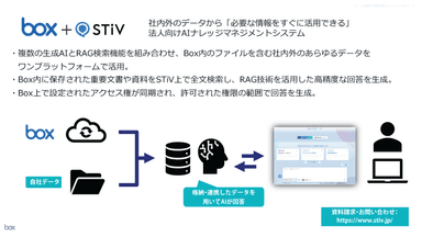 「Boxエコシステムソリューション集」p.219  https://cloud.box.com/v/japanecosystem#p=219