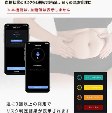 血糖状態チェック機能
